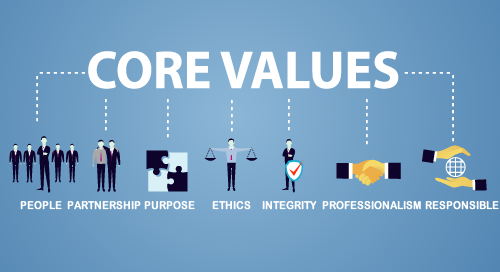 Core Values